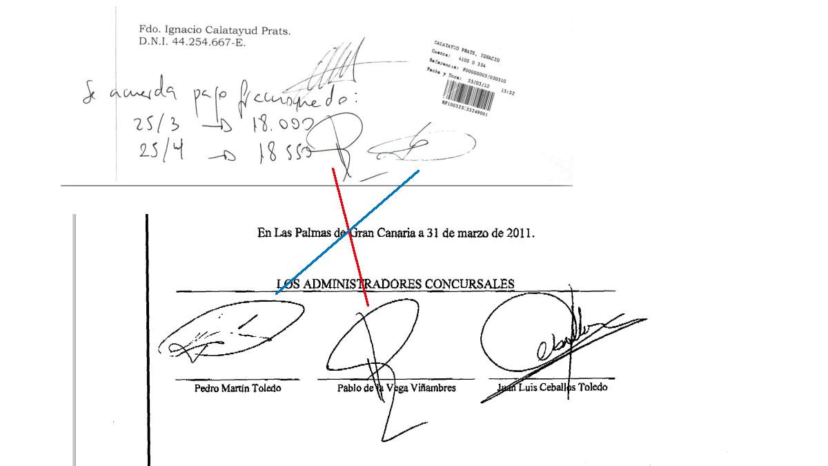 Comparación de firmas